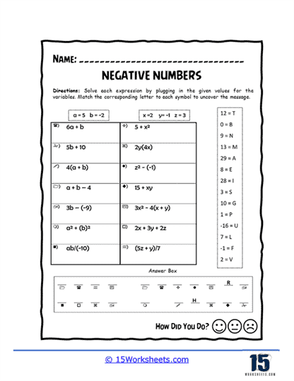 Negative Number Worksheets