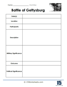 American Civil War Worksheets - 15 Worksheets.com