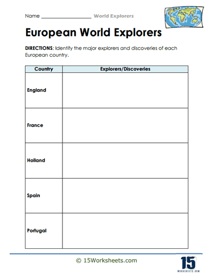 European World Explorers