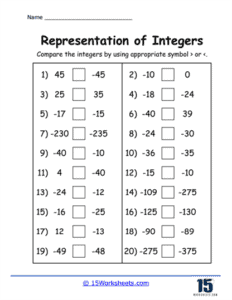 Representation of Integers Worksheets - 15 Worksheets.com