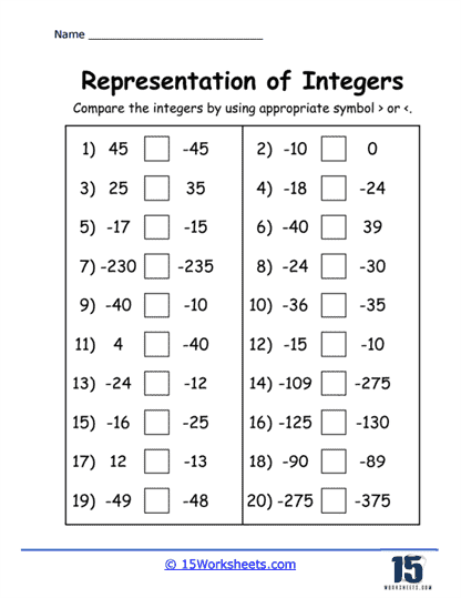 Comparing Integers Worksheet