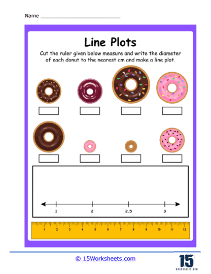 Donut Diameter Worksheet