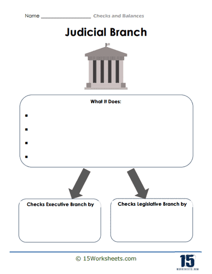 What's the Judicial Branch?