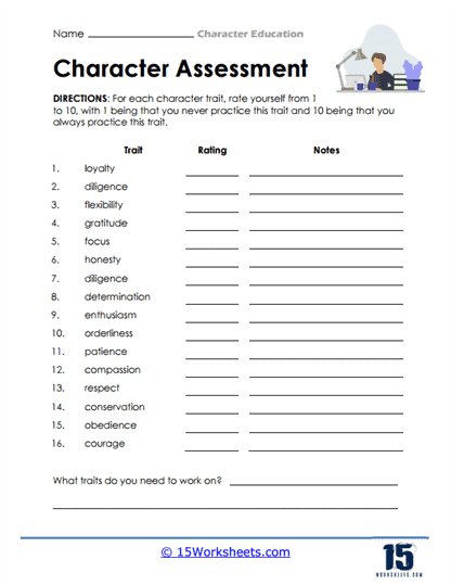 Character Assessment