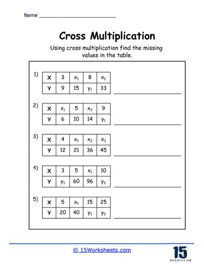 Cross Multiplication Charts Worksheet