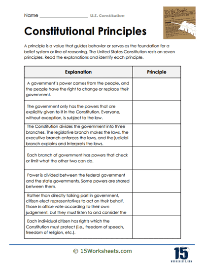 Constitutional Principles