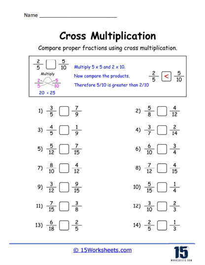 Compare with Cross Multiplication Worksheet