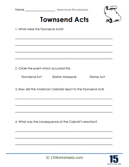 Townsend Acts
