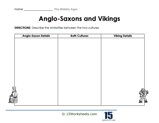Anglo-Saxons and Vikings