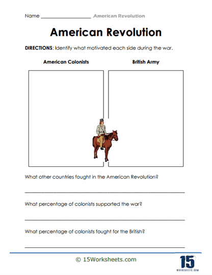 American Colonists vs. British Army