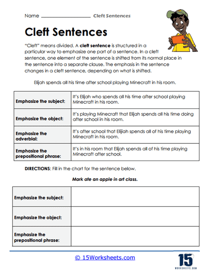 Cleft Sentence Worksheets