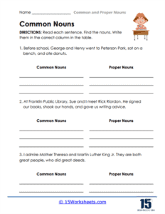 Common and Proper Nouns Worksheets - 15 Worksheets.com