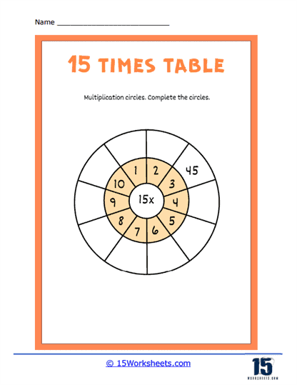 15s Product Wheel Worksheet