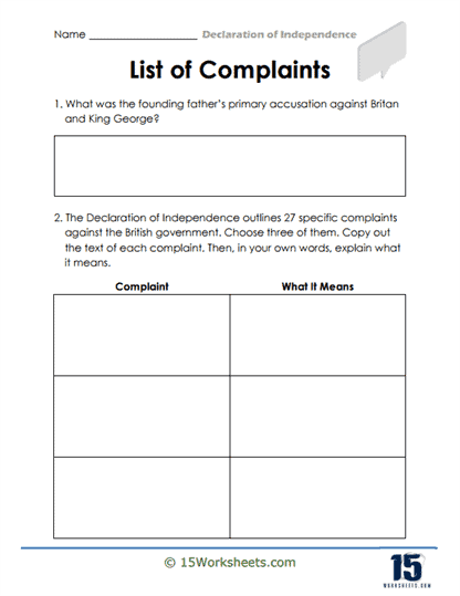 List of Complaints Worksheet