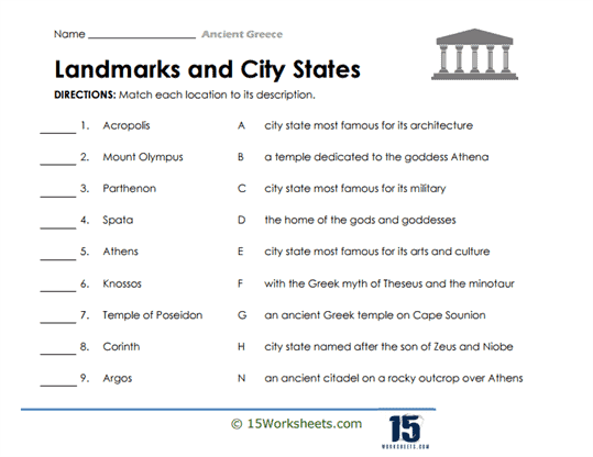 Landmarks and City States Worksheet