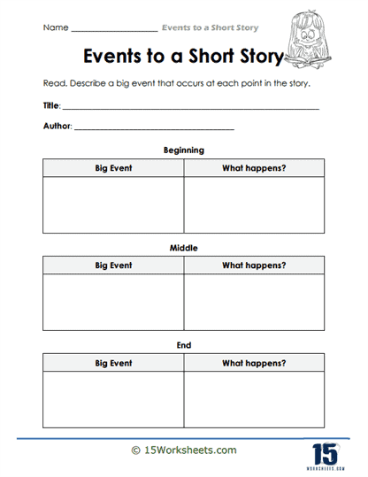 Points in the Story Worksheet