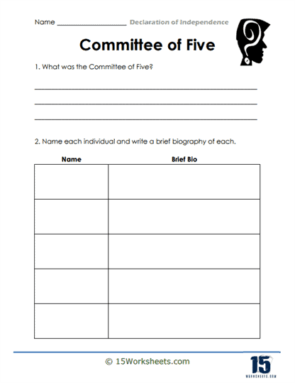 Committee of Five Worksheet