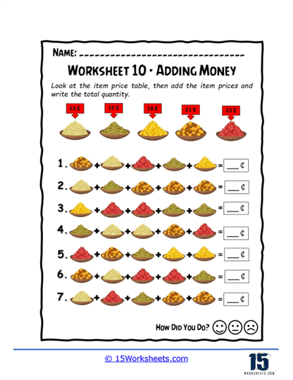 Penny Pizza Party Worksheet