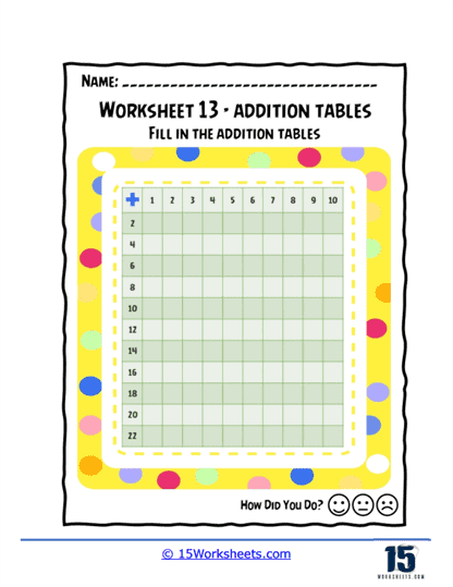 By 1s and 2s Worksheet