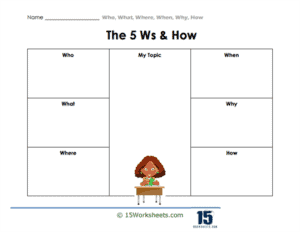 Who, What, Where, When, Why, How Worksheets - 15 Worksheets.com