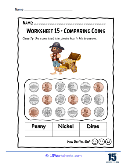 Pirate's Treasure Trove Worksheet