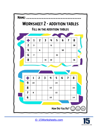 Addition Table Worksheets