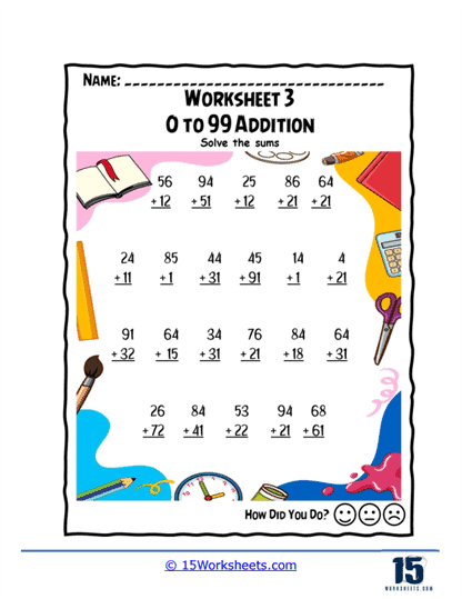 multiplication worksheets for times tables of 0