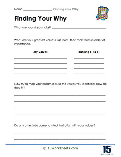 My Values Worksheet