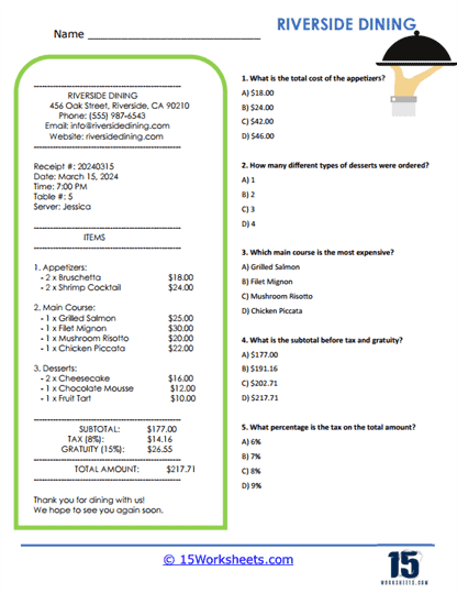 Dine & Calculate Capers Worksheet