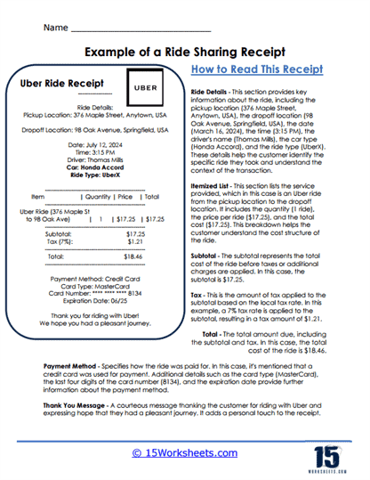 Uber Ride Receipt Worksheet