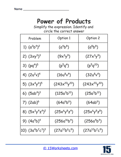 Powers of Products Worksheets