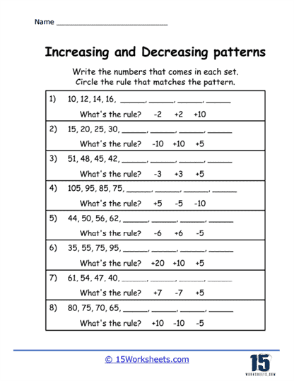 Decoding the Sequence Worksheet