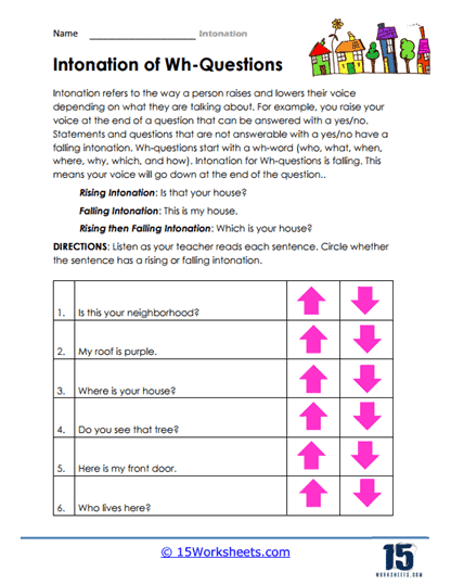 Pitch Perfect Questions Worksheet