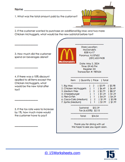 Meal Math Mastery Worksheet