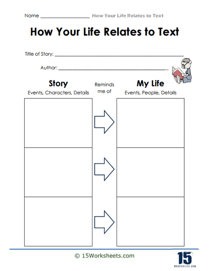 Story-to-Self Sync Worksheet