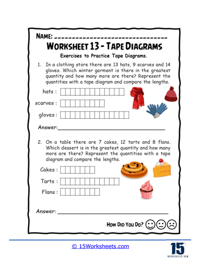 Fashion and Feast Worksheet