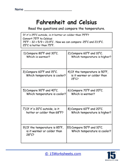 Fahrenheit & Celsius Worksheets