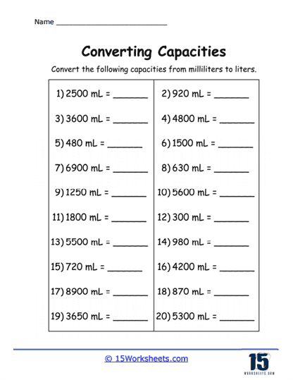 Converting Metric Units of Capacity Worksheets 15 Worksheets