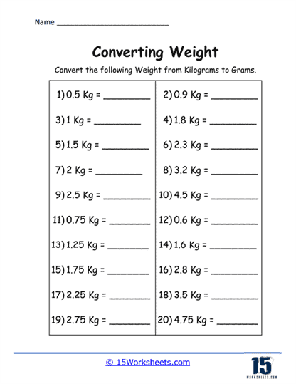 2.8 kilos in pounds hotsell