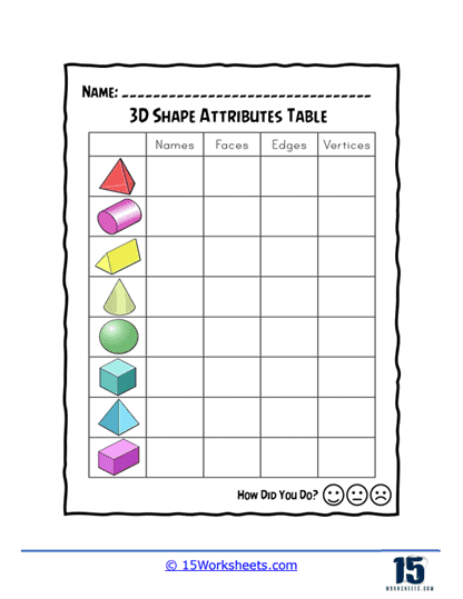 Shape Stats Worksheet