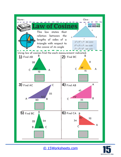 Cosine Expedition Worksheet