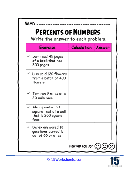 Percentages of Numbers Worksheets