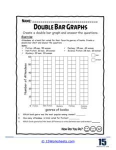 Double Bar Graphs Worksheets - 15 Worksheets.com