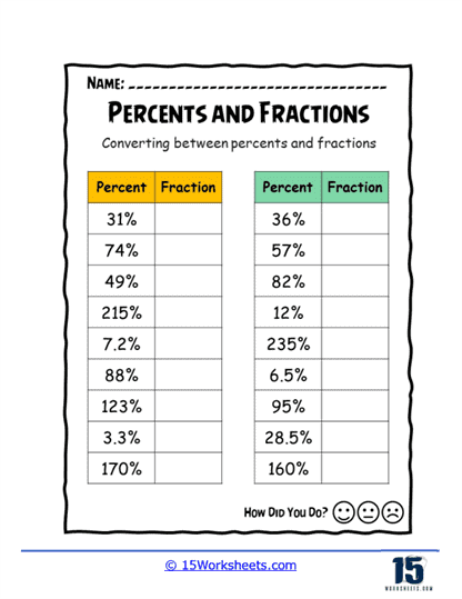 Percentages and Fractions Worksheets