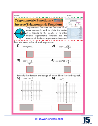 Trig Transformations Worksheet