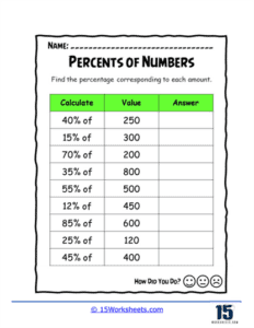 Percentages of Numbers Worksheets - 15 Worksheets.com