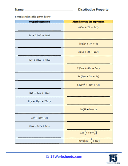 Factor Finder Worksheet