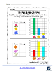 Triple Bar Graphs Worksheets - 15 Worksheets.com