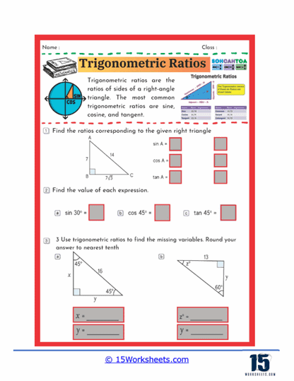 Ratio Rundown Worksheet