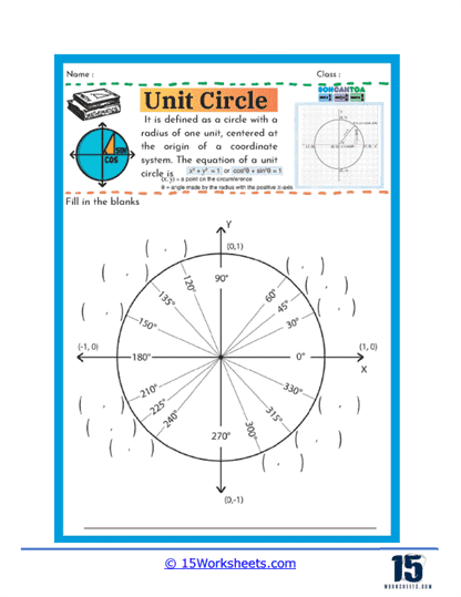 Unit Circle Worksheets